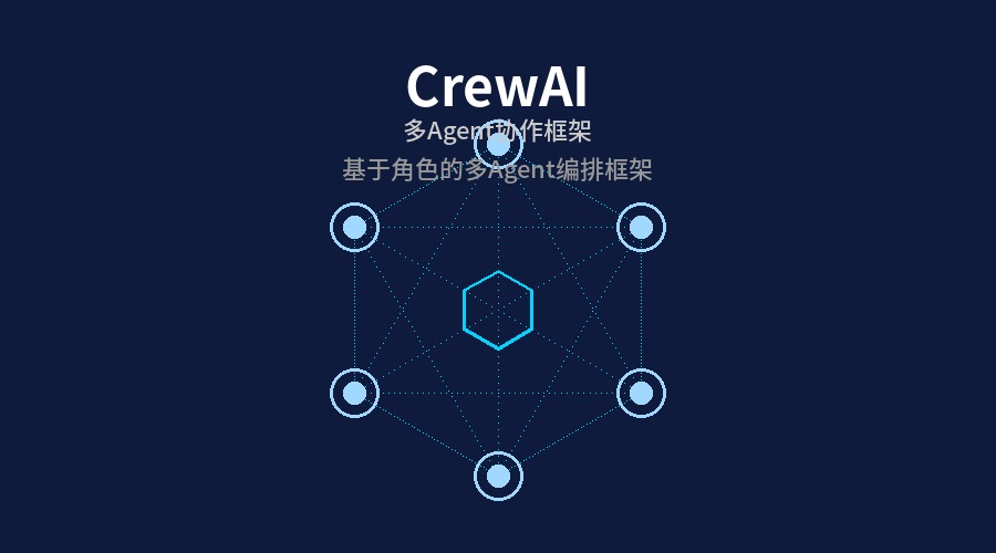 CrewAI深度解析：基于角色的多Agent协作框架