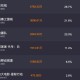 紧急撤档，口碑崩盘，2024五一档最拉胯的国产片诞生了