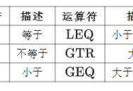 bat 批处理-解放双手！