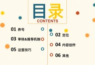 EZQ抖音剪辑教程-3.重要：抖音创作全攻略