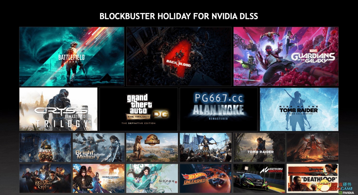 揭秘PG电子游戏爆分规律：聪明玩家都在这样玩！