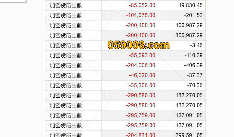 揭秘!梯子游戏怎么玩才有胜算,走势怎么看最准?真相曝光!