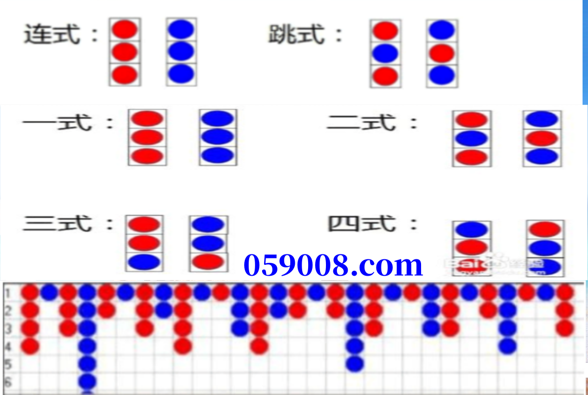 快速掌握BJL老虎长期打法赢钱以及ag怎么玩即可稳赢