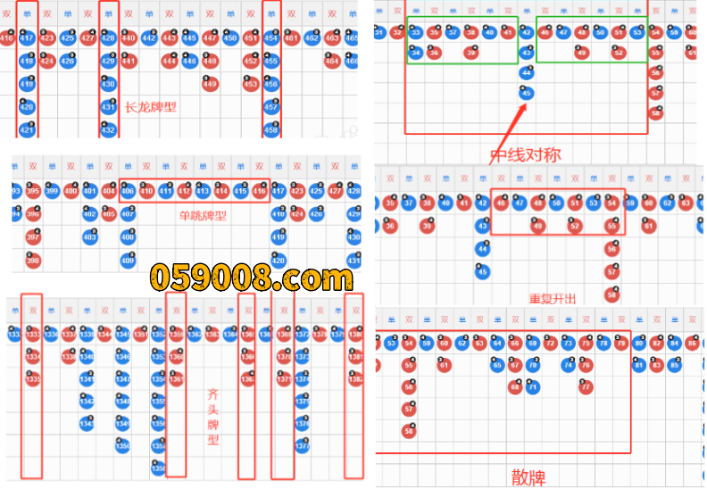 梯子游戏长期稳赢技巧、梯子游戏输了70万怎么办