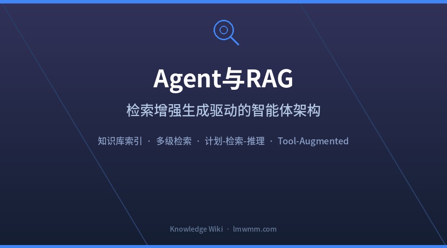 Agent与RAG：检索增强生成驱动的智能体架构